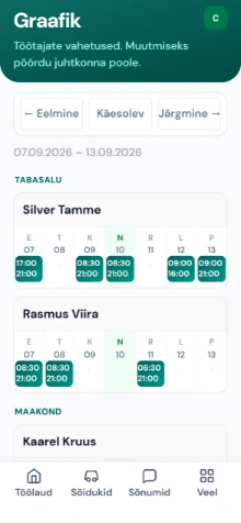 Töögraafik telefonis nädala kaupa